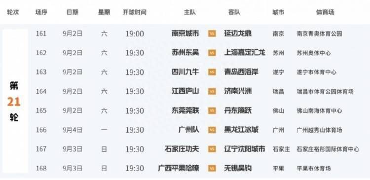 镀铬棒