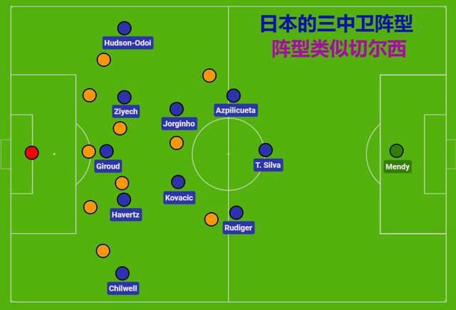 操黄视频