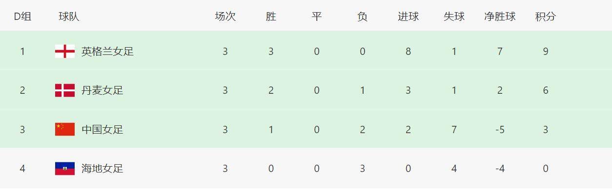 夜蒲4大尺度吸乳视频