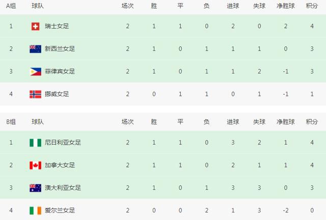 caoliu社区最新地址2019