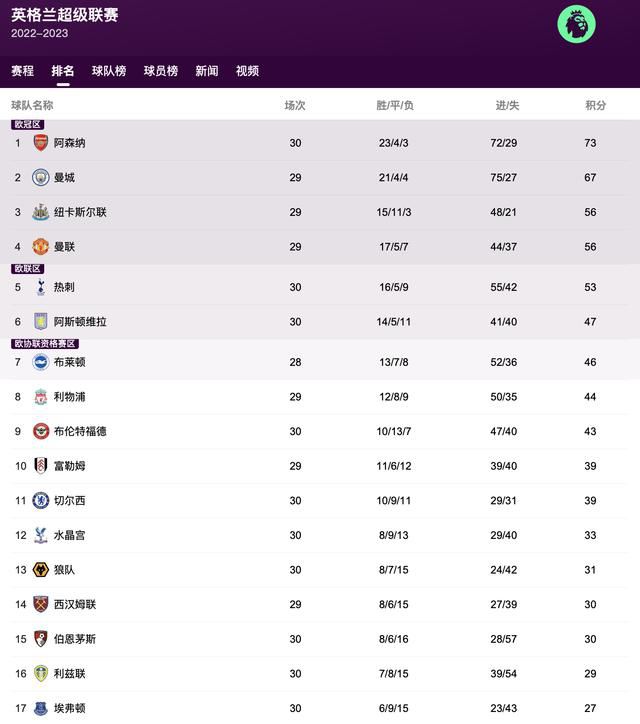 亚洲欧美v视色一区二区