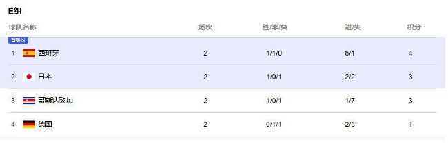 中国一级特黄特级毛片