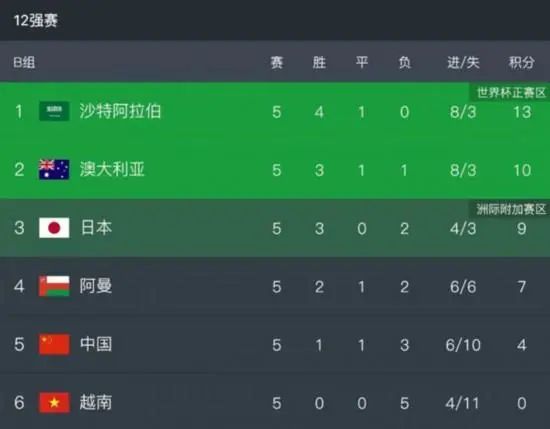 五月婷婷视频在线观看