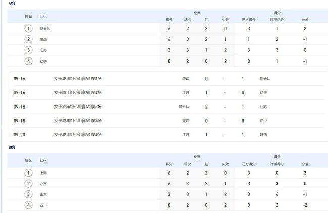 性色av一区二区三区免费播放